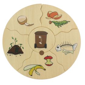 Humanico Mülltrennung, Zuordnungspuzzle-image